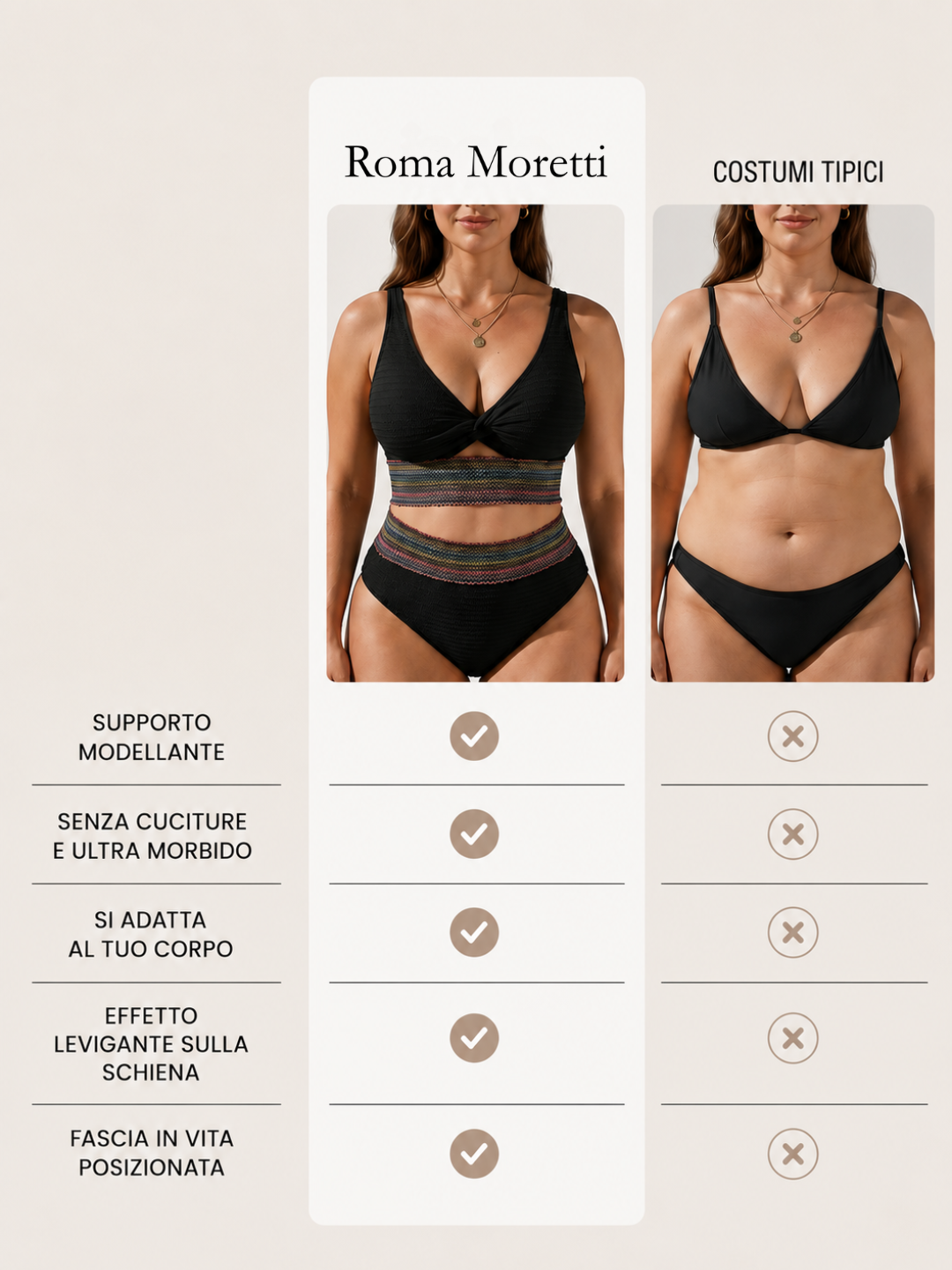Abito da Bagno Scarlett con Controllo della Pancia | S–7XL